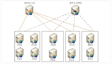 ����ַ���ѧ��Ƶ����������֮�� �뵣��ȫ֮��...